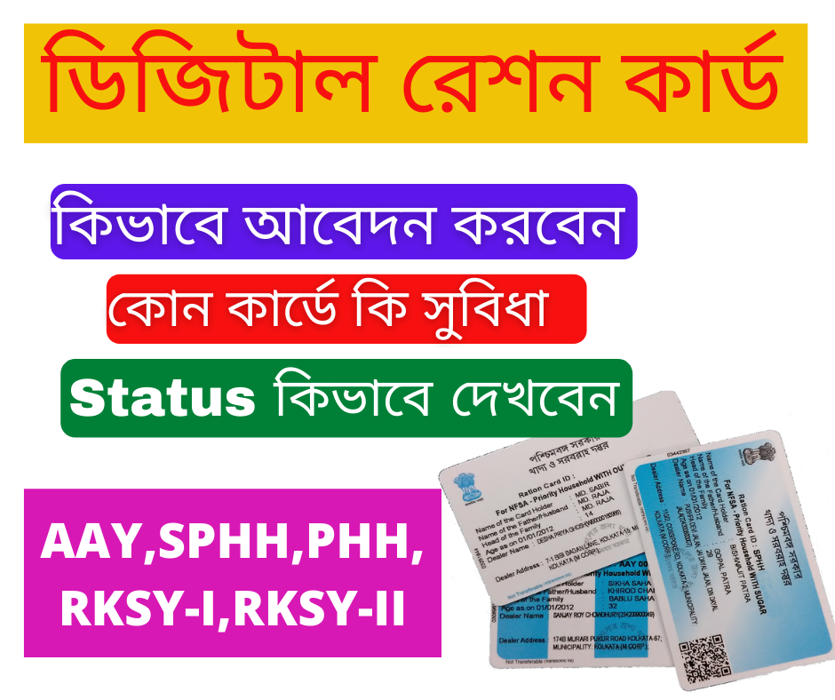 Bpl Ration Card List In West Bengal